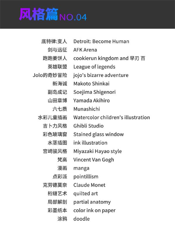 Forwarded From AI破局俱乐部AI绘画最基础提示词分享从零开始学AI绘画，无需担心无从下手