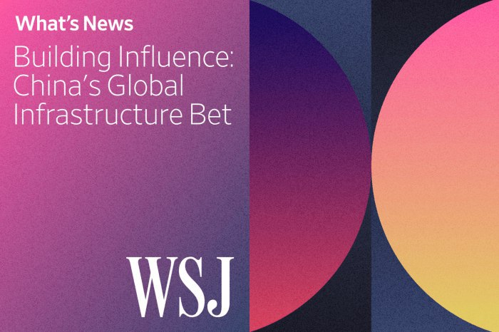 🌍 中国如何通过其万亿美元基础设施计划挑战西方《华尔街日报》播客系列节目“Building Influence: China’s Global Infrastructure Bet”探讨了中国自2013年以来，通过“一带一路”倡议，向约150个国家的基础设施项目投入超过1万亿美元，从而在全球范围内扩大影响力