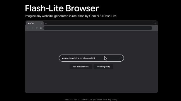 吊打大模型？谷歌最强“轻量机”Gemini 3.1 曝光，实时渲染 UI 惊艳全场Google DeepMind 今日展示了其在生成式 AI 速度领域的突破性成果:Gemini3.1Flash-Lite