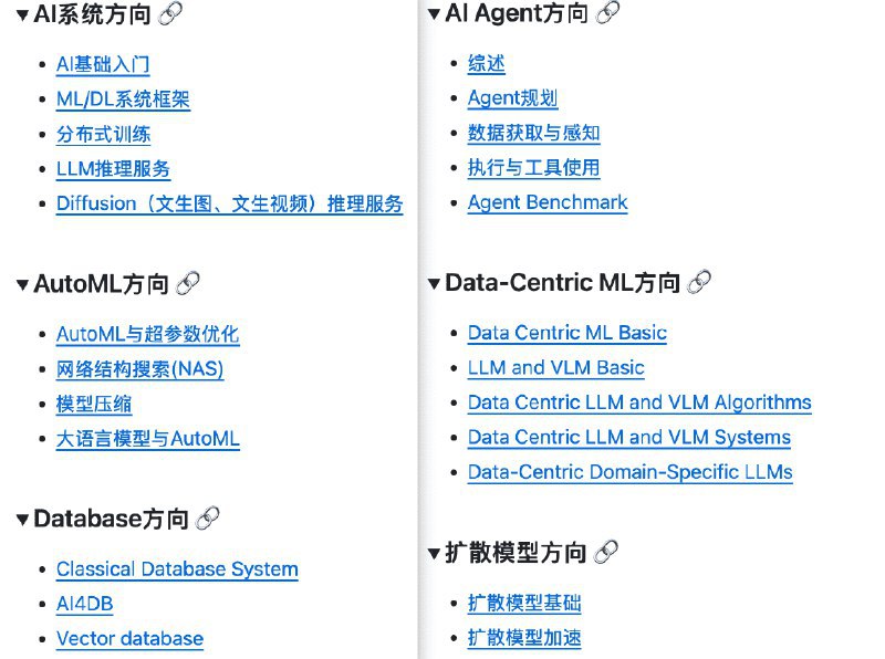 👉 名称：PKU-DAIR/Starter-Guide🤖 类型：👀资料👏 介绍：本仓库为PKU-DAIR团队为相关领域的新人提供全面的开源文档和技术指南