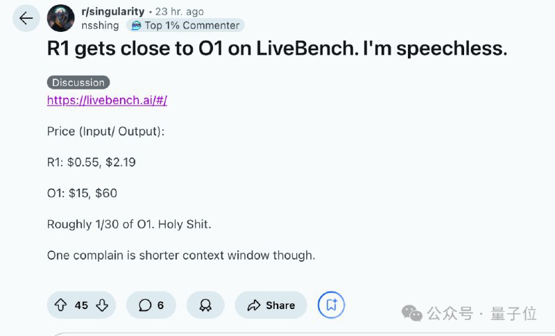 🚀 大模型新进展：DeepSeek R1性能评测与应用前景DeepSeek R1模型近期在多个基准测试中表现突出，引发关注
